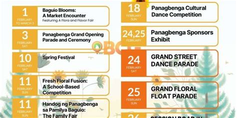 panagbenga 2025 schedule